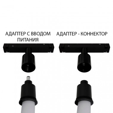 Адаптер с вводом питания Linea Optima Для гибкого неона Loop